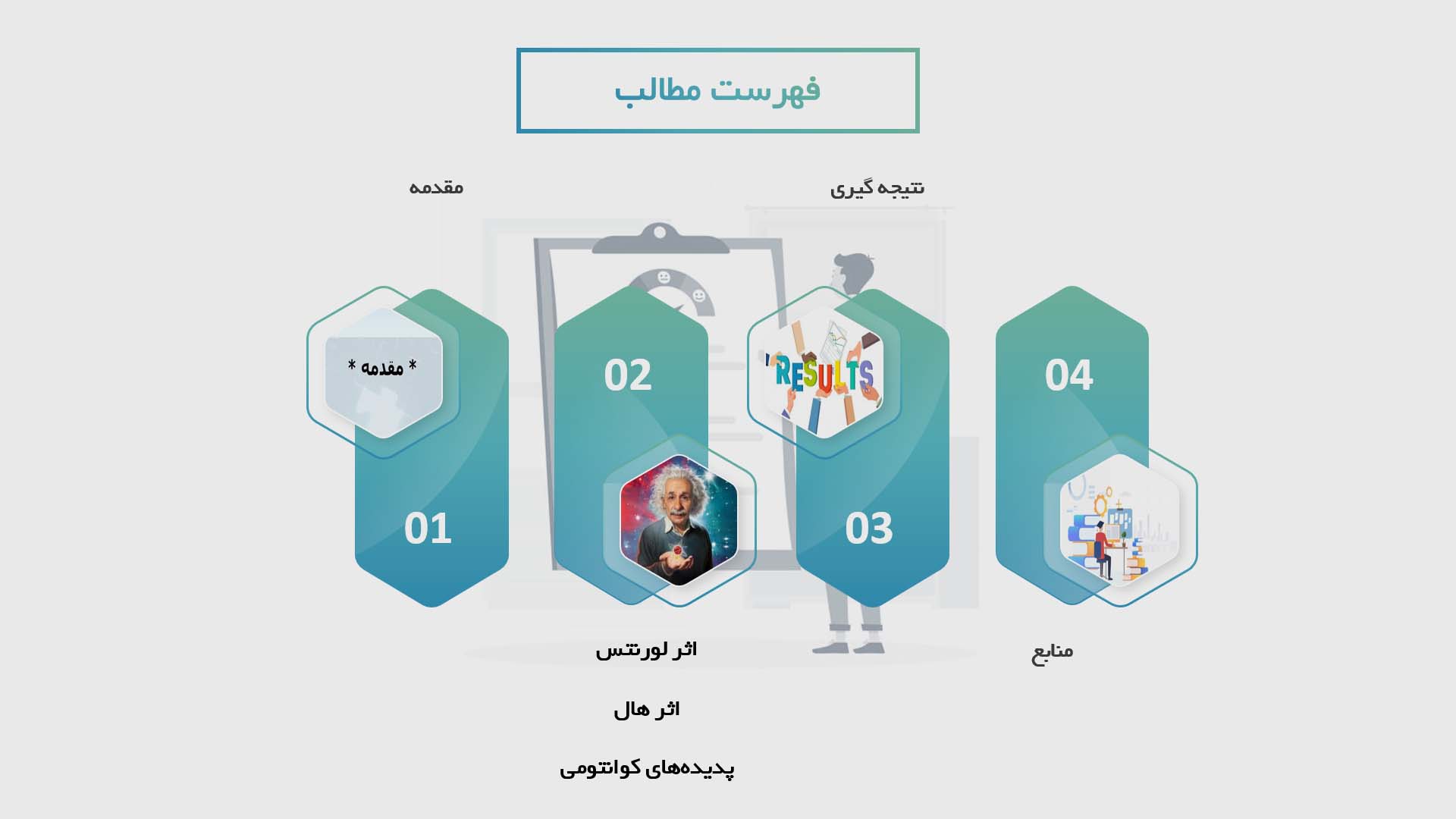 پاورپوینت در مورد رفتار الکترون‌ها در میدان‌های مغناطیسی